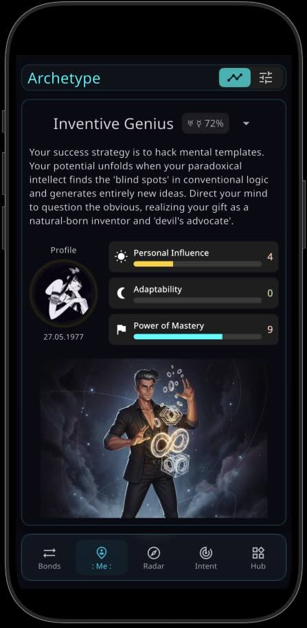 Archetype: Inventive Genius with traits