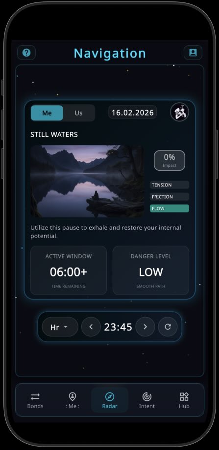 Radar navigation with flow, tension, friction